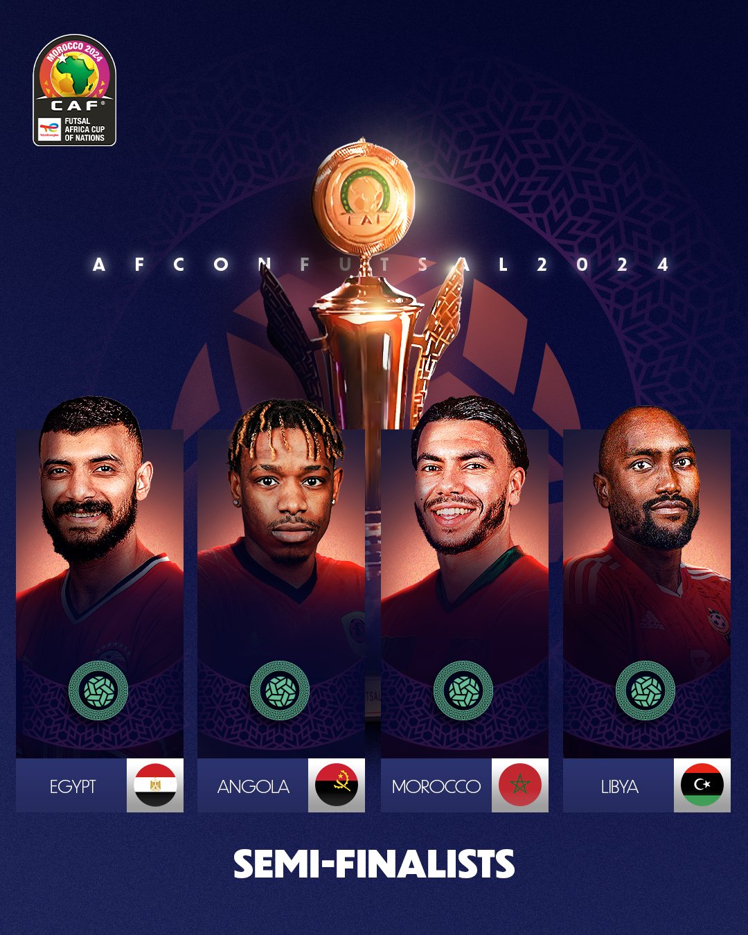 Futsal CAN Maroc 24 / Demi-finales, aujourd’hui : Matchs ? Horaires ?…